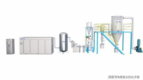 关注新能源的埃尔派 什么是能源矿物材料 最新研究成果有 行业前景如何